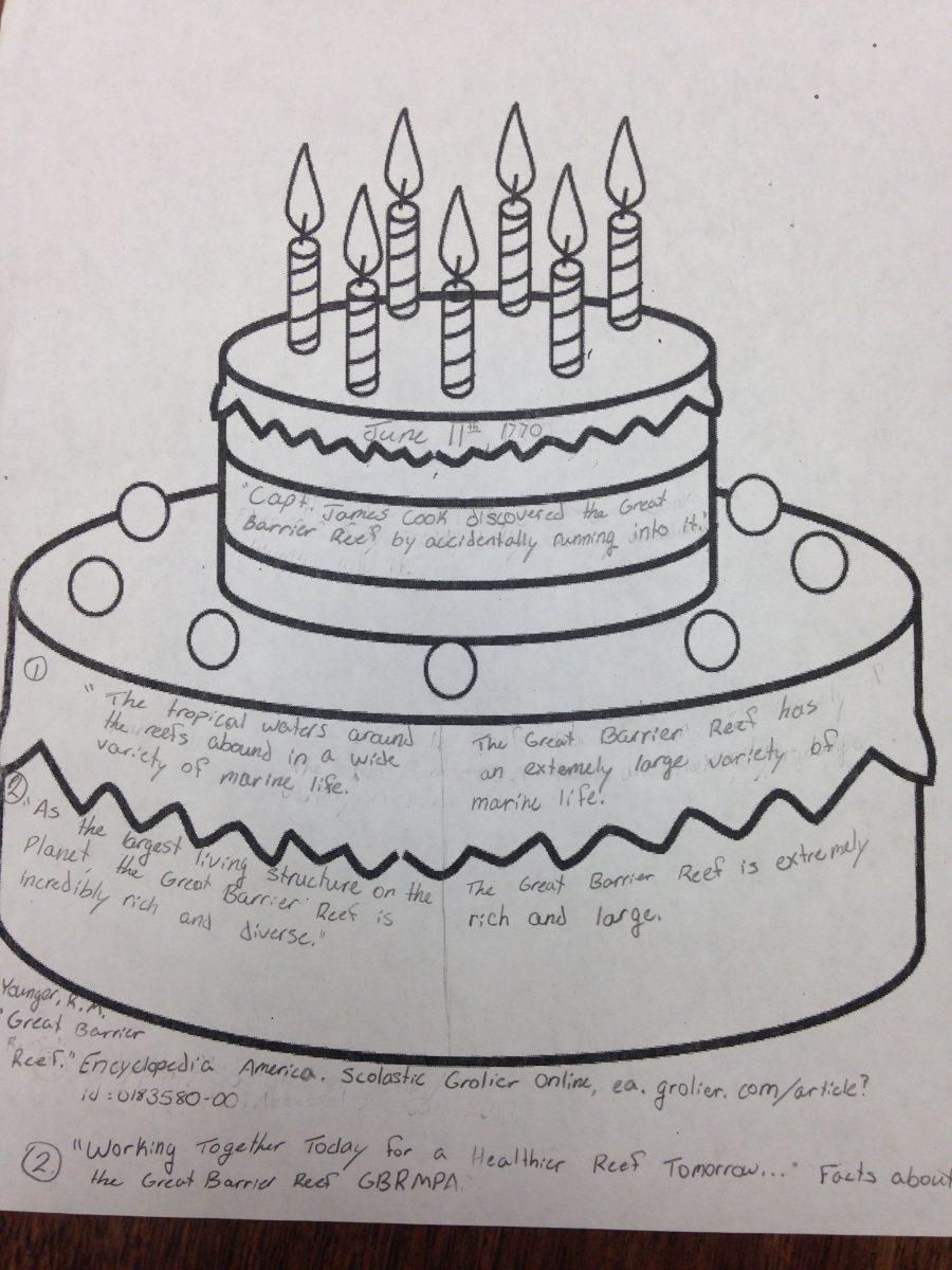 Seventh graders dig into birthdate research
