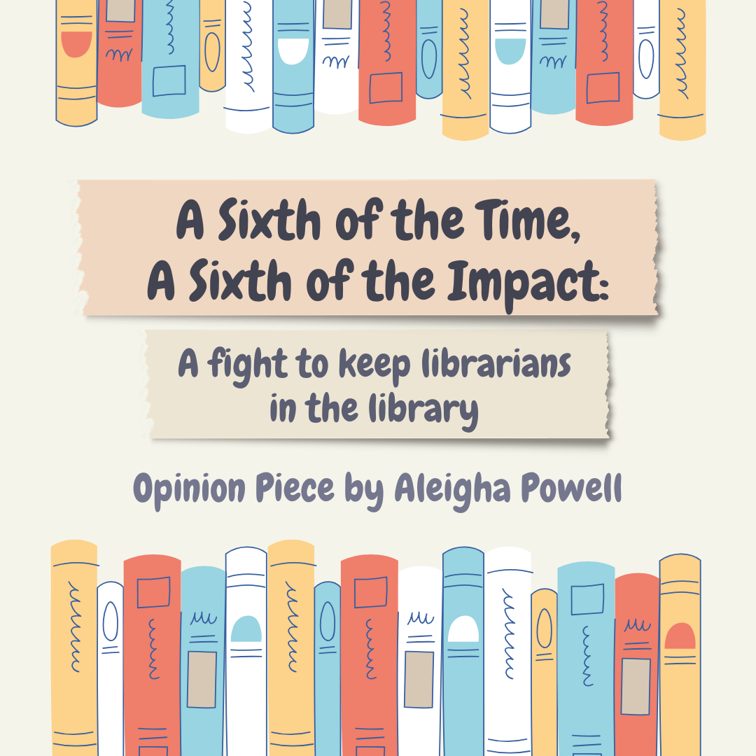 A sixth of the time, a sixth of the impact